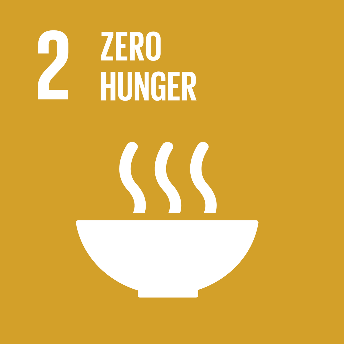 SDG 2 - ขจัดความหิวโหย