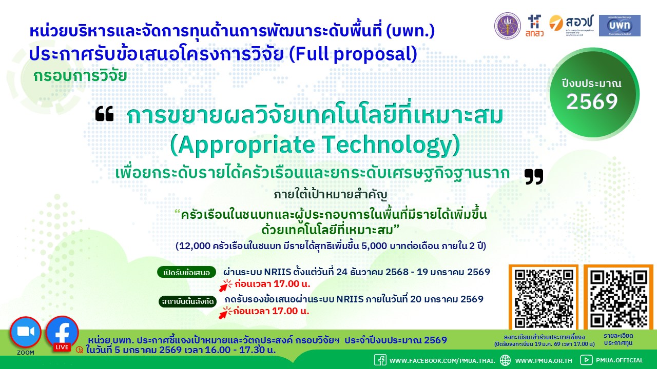 การขยายผลวิจัยเทคโนโลยีที่เหมาะสม (Appropriate Technology)…