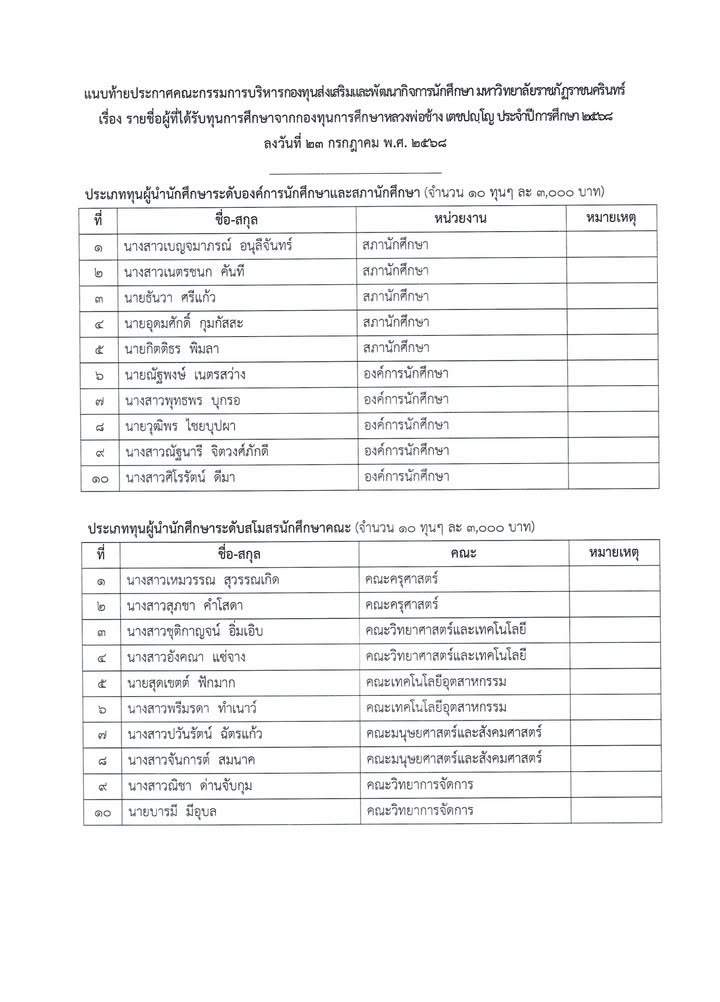 ภาพจาก Facebook Feed ลำดับที่ 4