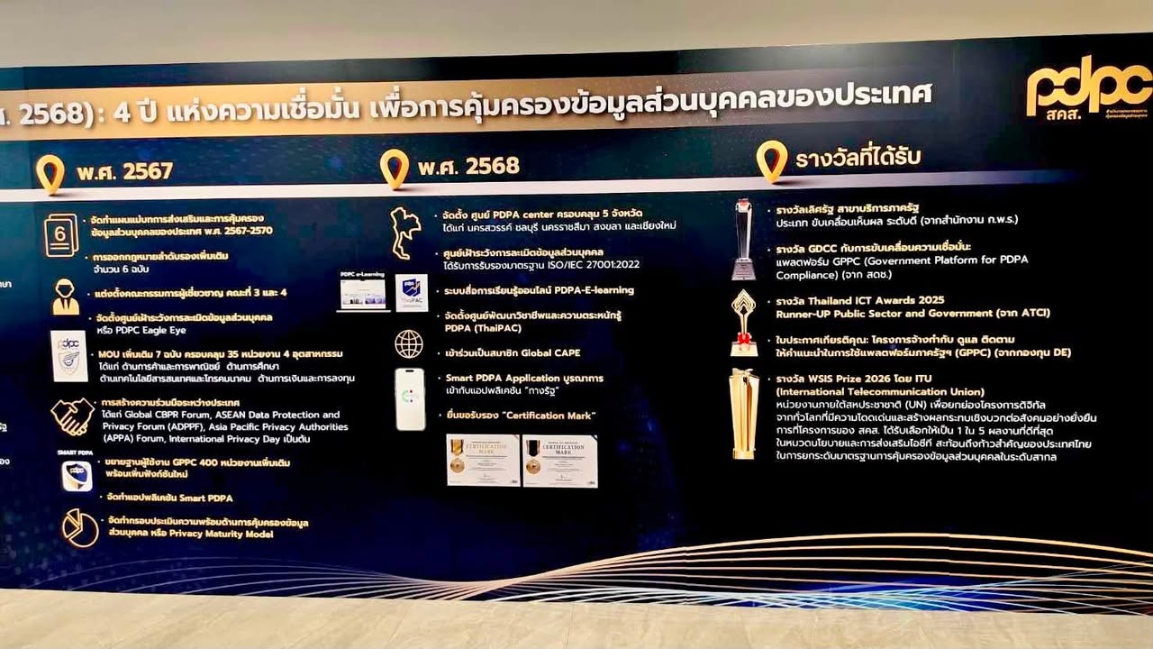 ภาพจาก Facebook Feed ลำดับที่ 4