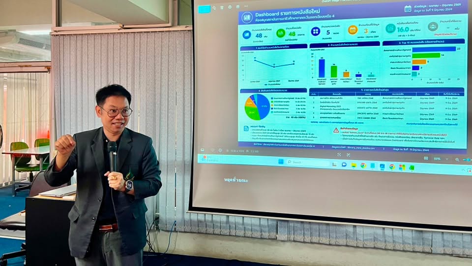ภาพจาก Facebook ลำดับที่ 6