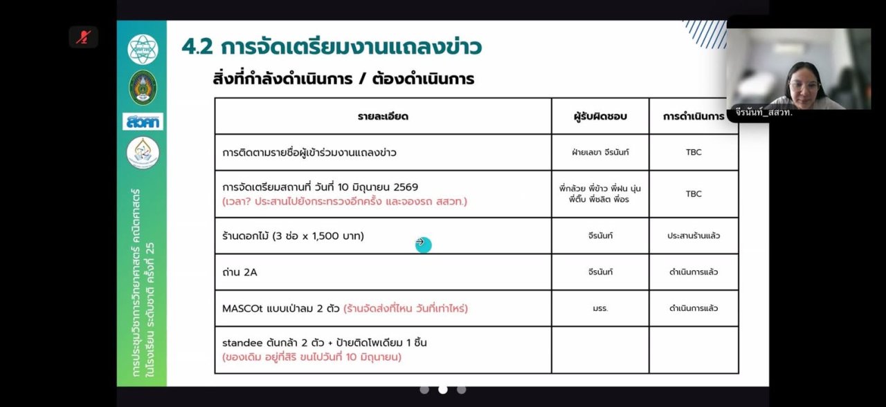 ภาพจาก Facebook ลำดับที่ 7