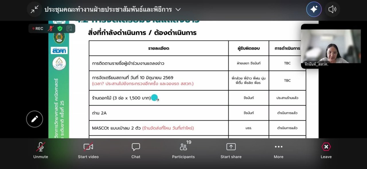 ภาพจาก Facebook ลำดับที่ 8